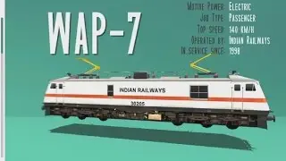 Симулятор Поезда на Андроид. India Train Simulator. Лучшие игры на Андроид 2016 HD