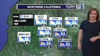 Wednesday, November 13 afternoon weather