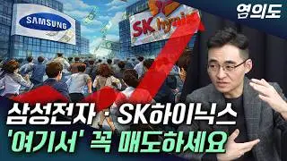 염승환 이사 ‖삼성전자·하이닉스, 지금이라도 매수하고 싶은 분은 ※필수시청※ (2부) / 염의도