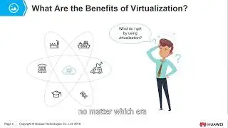 Benefits of Virtualization | Introduction to Cluster Features