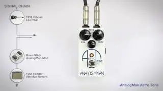 AnalogMan Astro Tone Fuzz