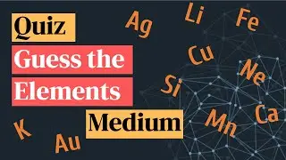 Quiz: Guess the elements from their symbol (Medium) | Science Quiz