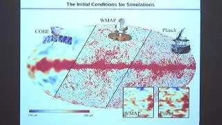 Mark Vogelsberger Lecture 1 on Structure Formation and N Body Simulations