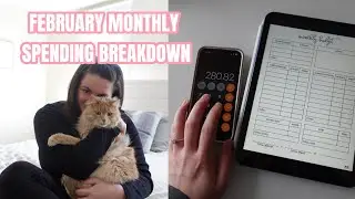 MONTHLY SPENDING BREAKDOWN: how I budget my income, monthly budget, debt payoff budget