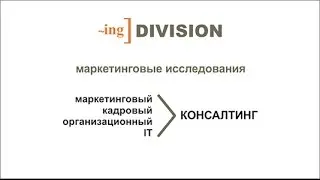 маркетинговый аутсорсинг