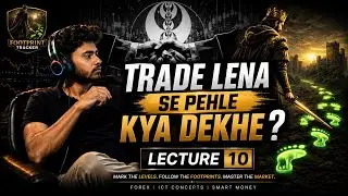 Trade lene se pehle kya dekhe? | A B Point Explained | ICT Fractal Nature | Footprint Tracker #live