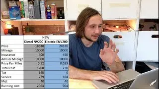 All in, are electric vans cheaper than diesel?
