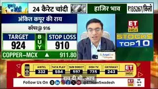 Base Metal Analysis @etnowswadesh