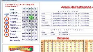 29# SOLO TRE COLPI A GENOVA PRIMA DEL MESE