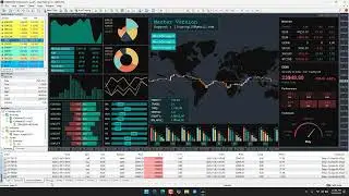 100% Win-rate Live Trading 06/NOV/2025 with Deep Scalper EA