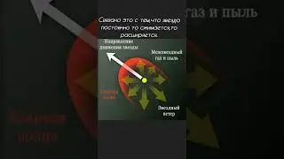 Дельта Цефея🌟:маяк🧭 вселенной