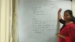 While & Do-While Loop in JAVA | MAGNEQ SOFTWARE