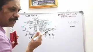CFBC boiler detailing