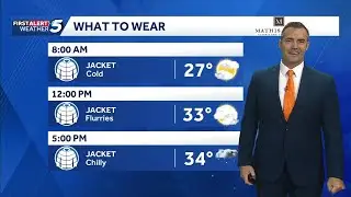 Monday Jan. 19, 2026 What to Wear Forecast