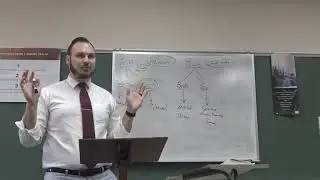 Session 11 - 11/02/2025 - Foundation of Biblical Counseling