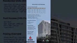 #foryou #shorts #shortsviral #ozdevelopers