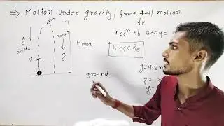 Introduction To Motion Under Gravity