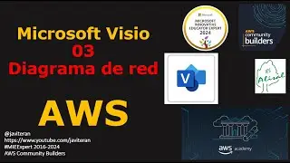 Microsoft Visio. 03. Diagrama de red en AWS