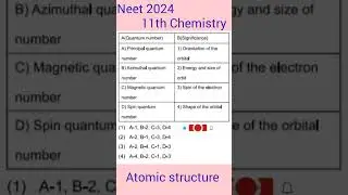 11th chemistry #neet 2024#atomic structure #ncert based#pyq#mcq