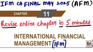 (IFM) Международный финансовый менеджмент [AFM] Пересмотр через 5 минут | CA FINAL МАЙ 2025