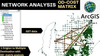 Network analysis OD cost matrix tool: