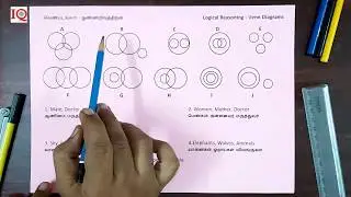 வெண் படங்கள் | முக்கியக் கேள்விகள் | Logical Venn diagram important questions solved