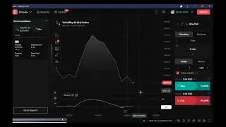 RSI 1 tick rise and fall binary.com deriv.com strategy 2022 part 2