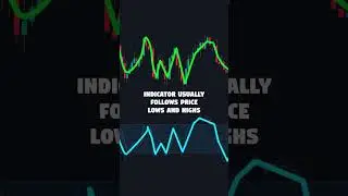 How to CORRECTLY USE the STOCHASTIC INDICATOR and DIVERGENCES #shorts #forex