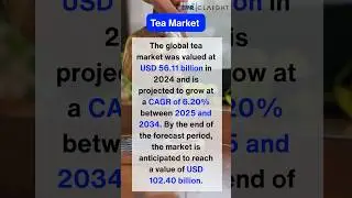 Explore the Global Tea Market Landscape | EMR Insights