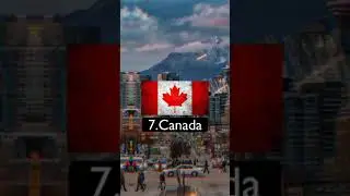 Top 10 Countries With The Lowest Density Population In The World. #shorts
