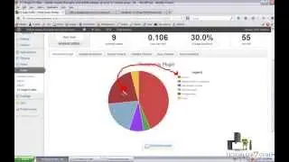 P3 (Plugin Performance Profiler) Review Video Review | Improve your WP site's speed