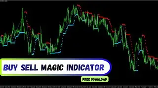 Buy Sell Magic Indicator