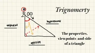 Trignometry- 1.1 The properties, viewpoints and side of a triangle