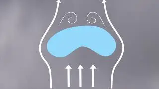 Main hub for live & on-demand #NASA videos. Anatomy of a Raindrop