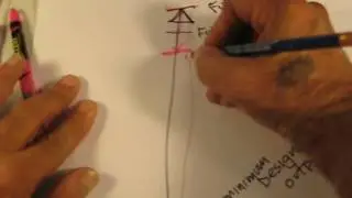 Title 24 Lighting Controls Theory of Operation 001 - California Electrical Training - NLCAA