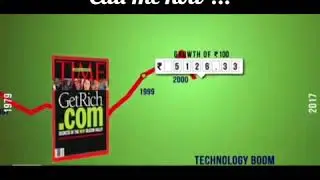 Sensitive History of Sensational Index - Sensex !