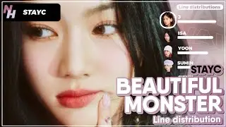 [THUMBNAIL CHANGES] STAYC - 'BEAUTIFUL MONSTER' (Line Distribution Color Coded) @nawaii_k