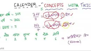 Calendar - Concepts with tricks