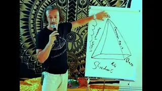Orgasmic Blueprint Workshop, The Shadows, and the Somatic Consent Engagement System Part 2