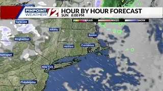 Weather Now:  Colder Temperatures Ahead