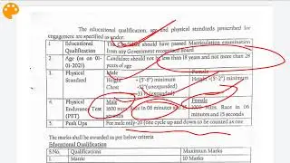 Fresh SPO Barti In JKp !!10th Pass !!12th Pass !!Graduate !!Jkp Recruitment 2021
