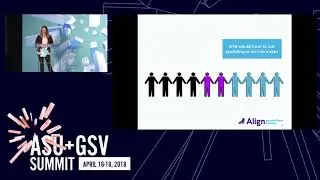 ASU GSV Summit: Align Income Share Funding