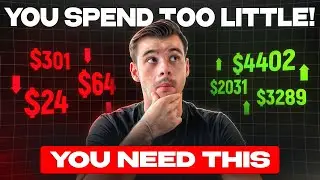 The ONLY Budgeting System That Makes SaaS Facebook Ads Scalable