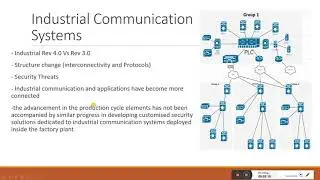 Anomaly Based IDS Via Customised CUSUM Algorithm for Industrial Communication Systems