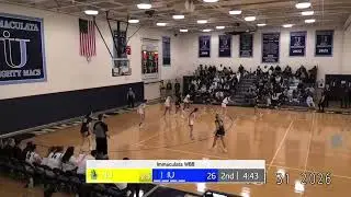 Highlights from January 28th to 31st