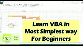 Learn VBA/ Macros quickly | Tutorial for Visual Basic Beginners | Part 1
