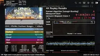 Kamiari Algorithm (Naetsuka) 1.1x 91.85%