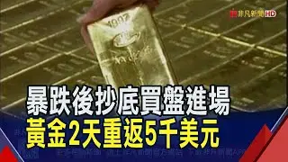美伊協議談得攏?不好說... 黃金又成避風港1天狂漲5% 瑞銀預測年底最樂觀衝7200美元｜非凡財經新聞｜20260204