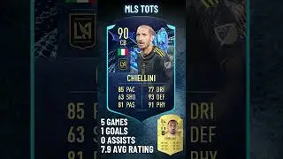 FIFA 23 MLS Team Of The Season!