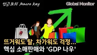 [안근모의 매크로키]Retail sales control group'핵심소매판매'와 'GDP Now'